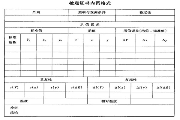 色差儀檢定證書的要求