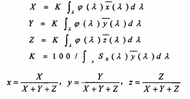 顏色三刺激值和色度坐標(biāo)計算公式