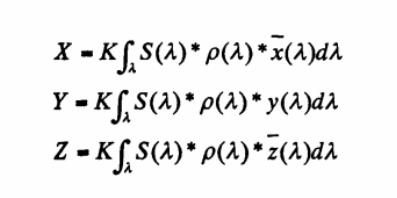 物體色X、Y、Z三刺激值計算公式