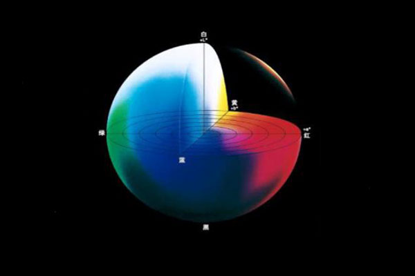 色差儀中常見的基于三刺激值匹配的顏色空間有哪些？